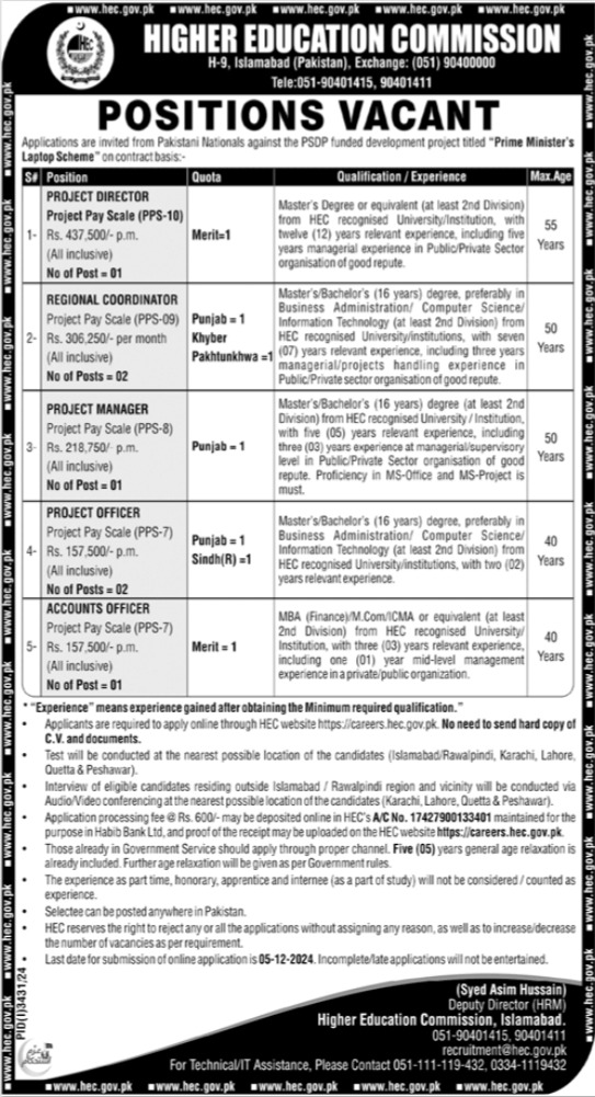 Vacant Positions At Higher Education Commission HEC 2024